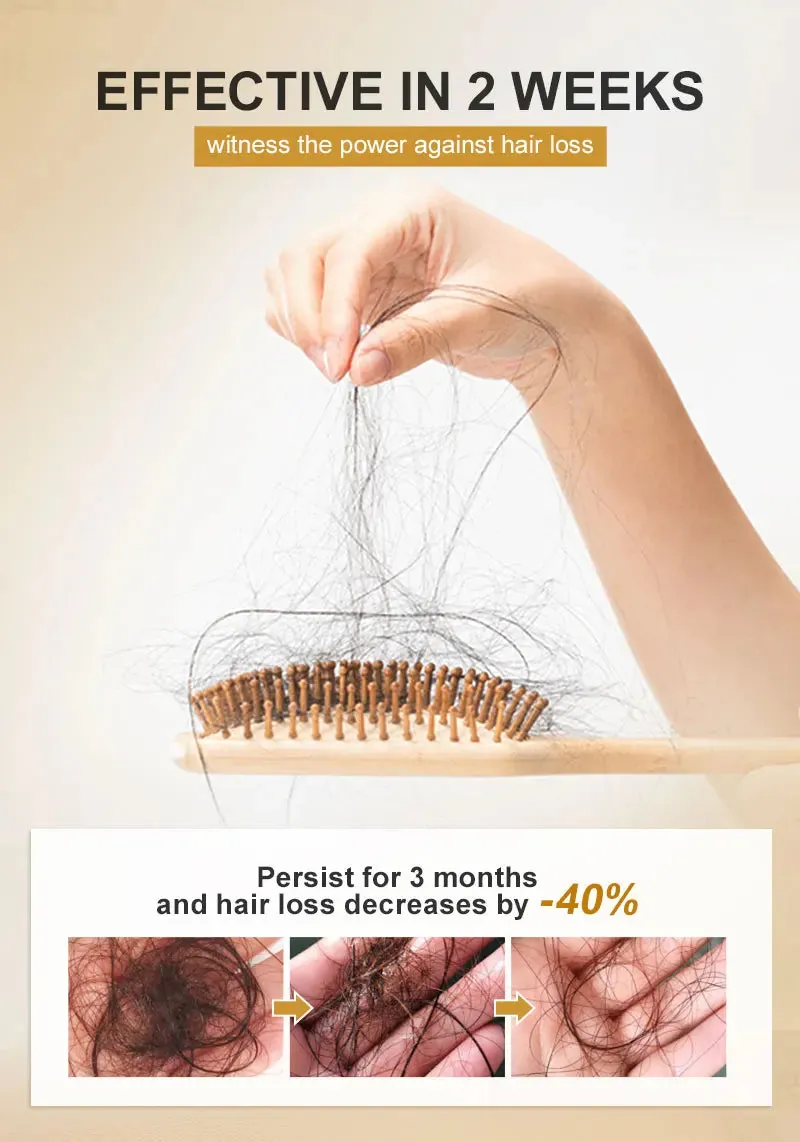 Collagen Hair Mask Biotin Hair Loss Treatment.